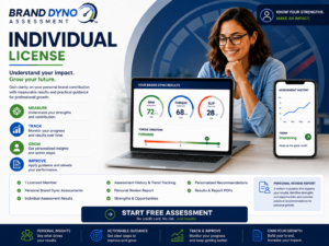 Brand Dyno Basic