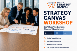 Strategy Canvas Workshop