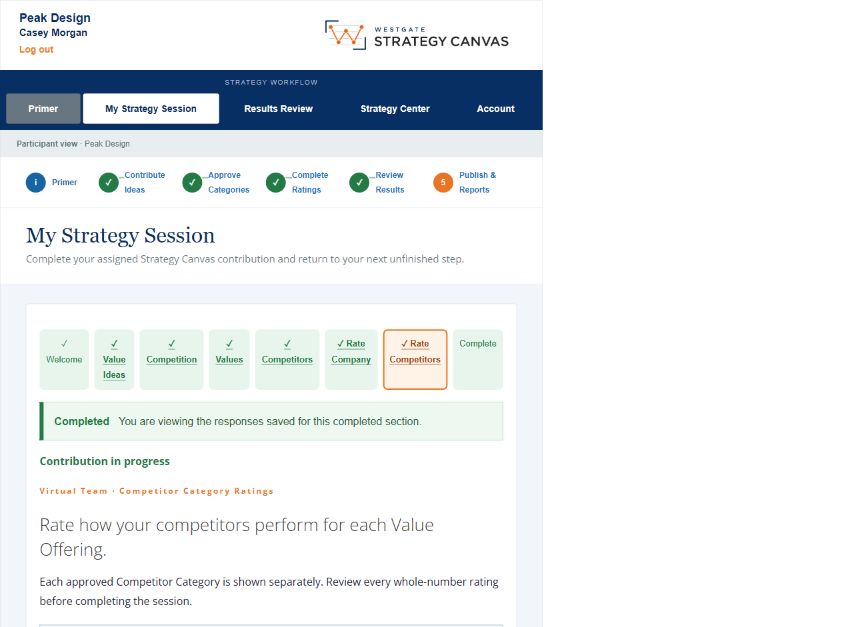 Virtual Participant ratings screen